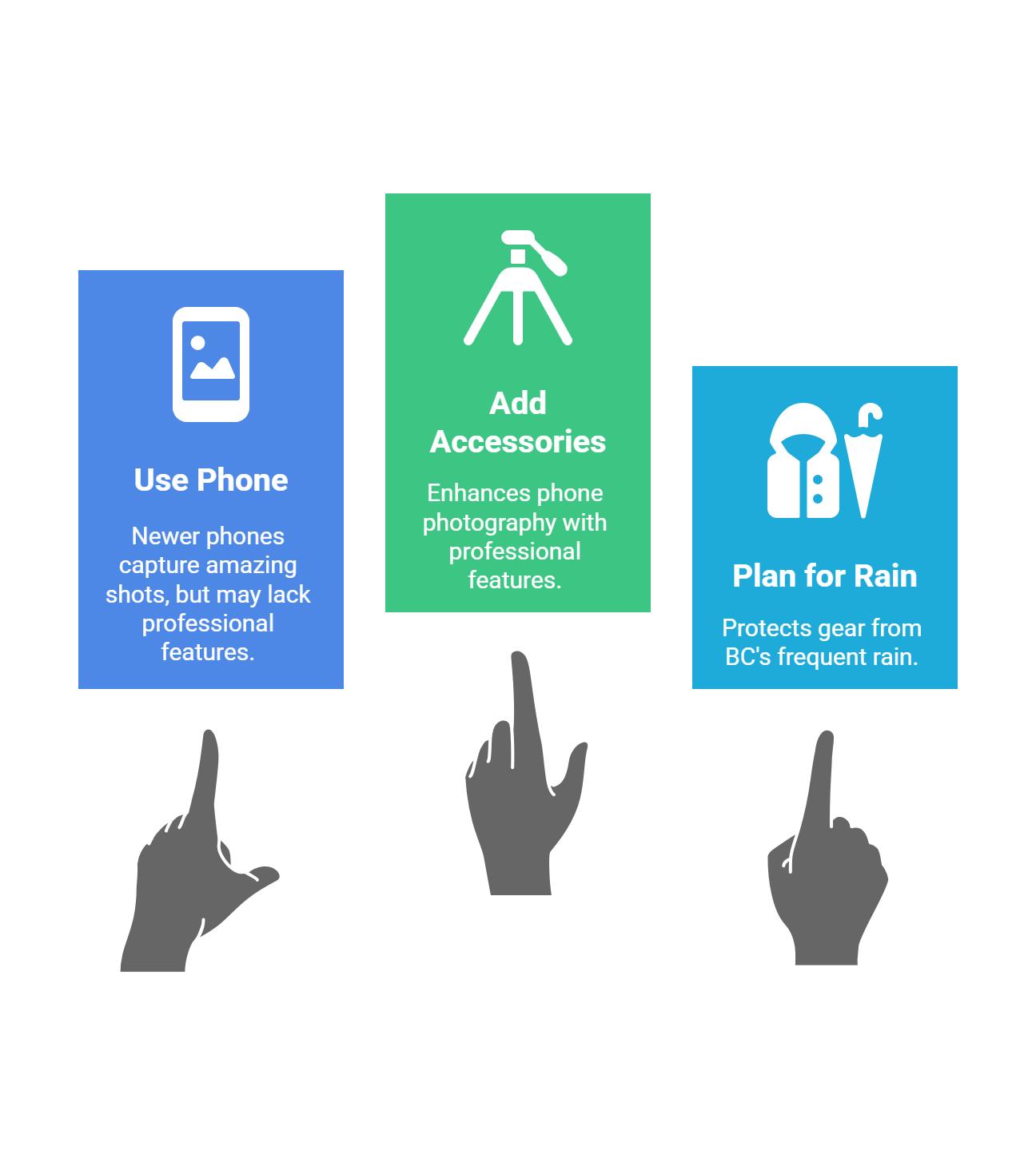 How To Enhance Photography In Coquitlam BC