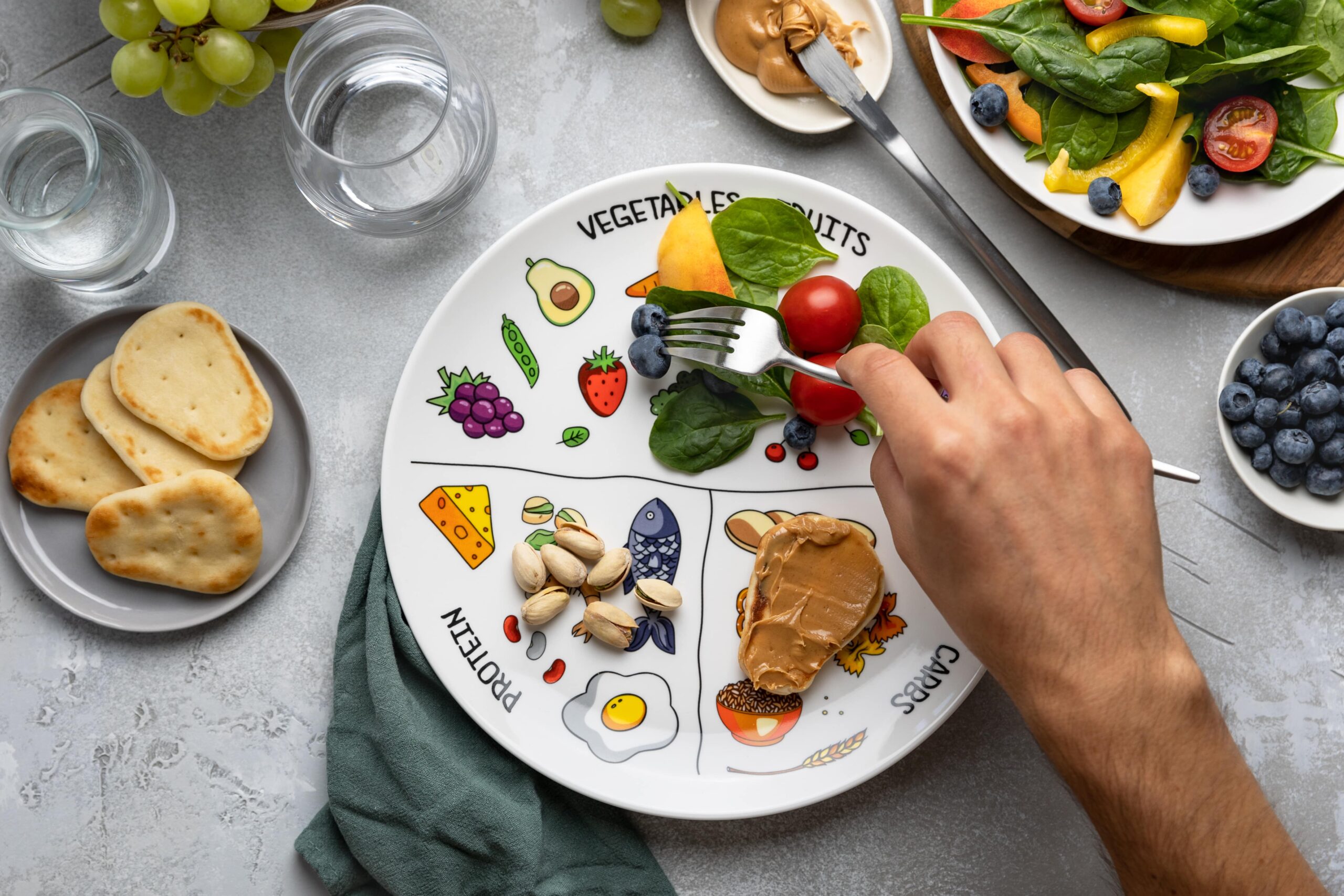 9J0A8529 min 1 scaled YOUEAT Portion Plates